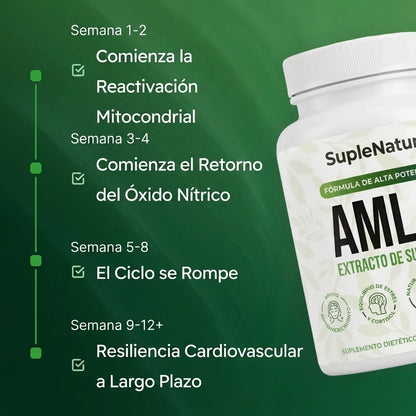 SupleNatur Cápsula de Superfruta